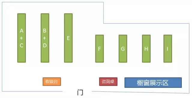 內(nèi)蒙古貨架 內(nèi)蒙古貨架
